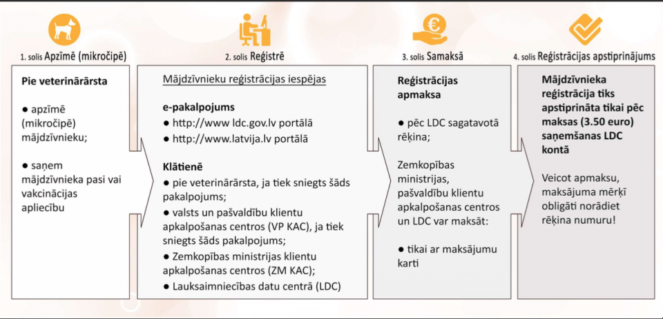 tl_files/bildes/Asociativie foto/Screen Shot 2018-05-15 at 20.52.36.png
